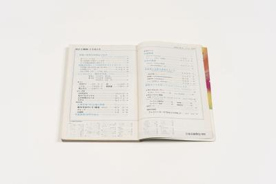 『カメラ毎日』1968年6月号の目次ページ